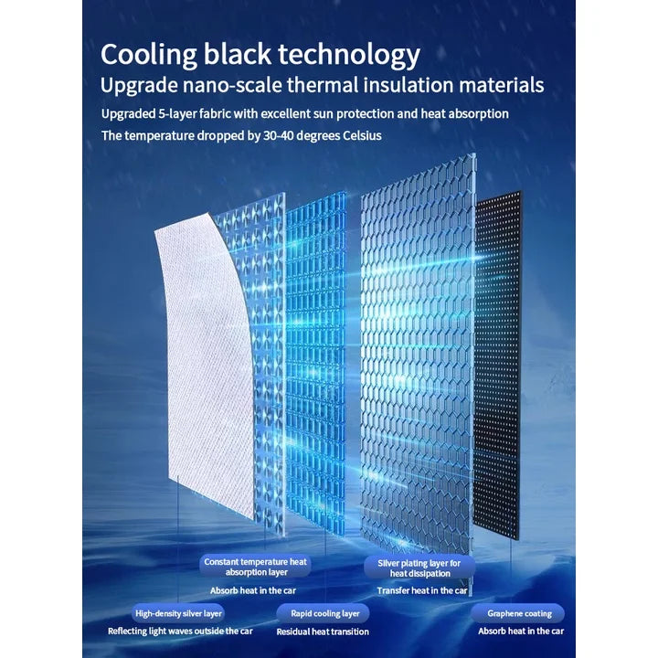 Auto Parasole Ombrello Pieghevole Auto Parasole Parabrezza Parasole Copertura Visiera Per Audi