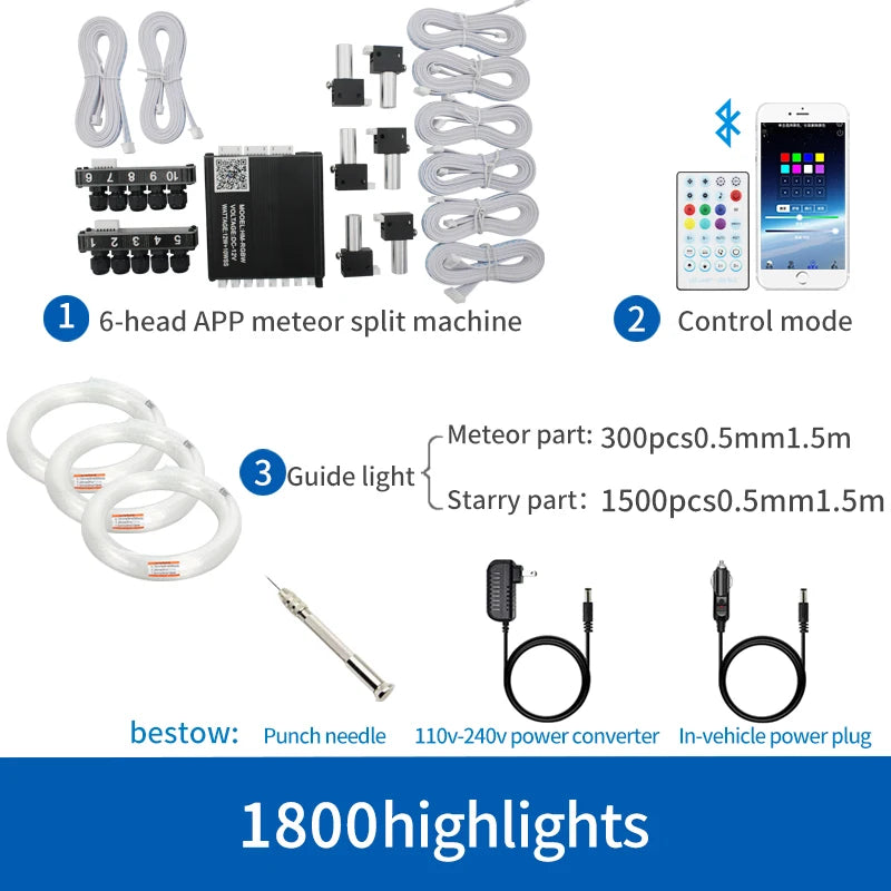 12V Auto Cielo Stellato Soffitto In Fibra Ottica Modificato Soffitto App Controllo Bluetooth Cielo Stellato Panoramico Tetto Apribile Ramo Sorgente Luminosa Macchina Luce Bianca Cielo Stellato lampada