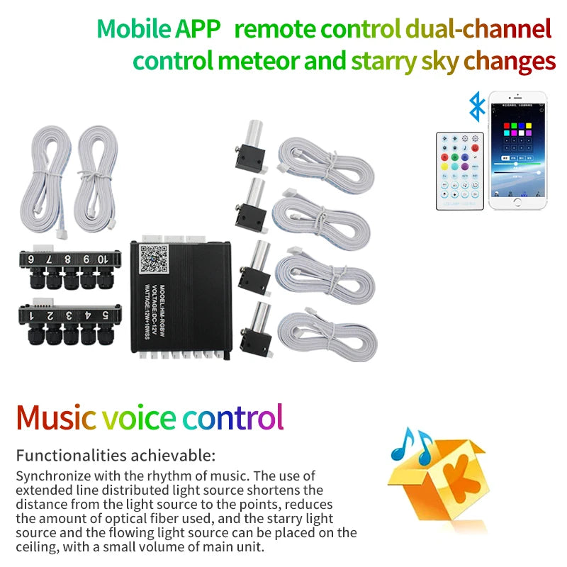12V Auto Cielo Stellato Soffitto In Fibra Ottica Modificato Soffitto App Controllo Bluetooth Cielo Stellato Panoramico Tetto Apribile Ramo Sorgente Luminosa Macchina Luce Bianca Cielo Stellato lampada